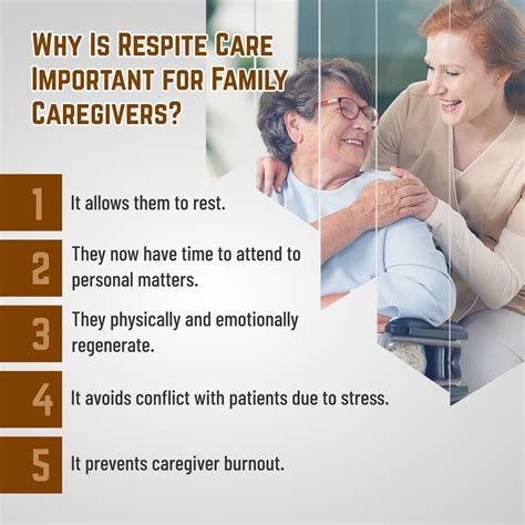 Creating a Safe and Supportive Environment in Family Care.